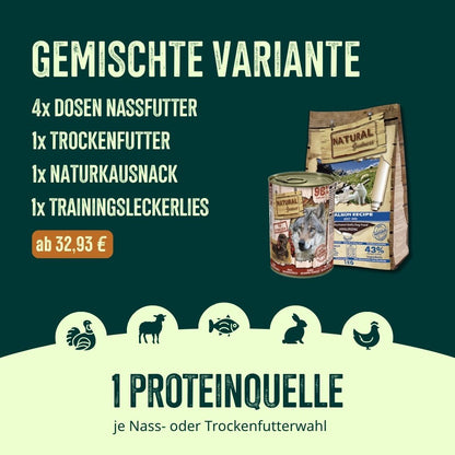 Lupiora Probierpaket