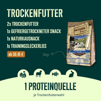 Lupiora Probierpaket
